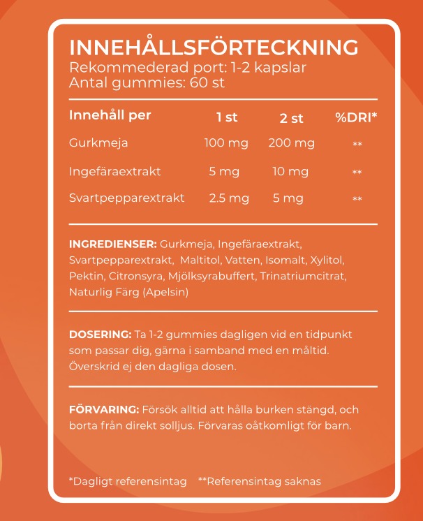 Gurkmeja Gummies: Gurkmeja + Svartpeppar i Godisform