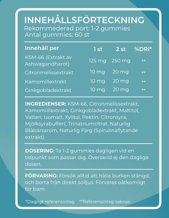 Ashwagandha Gummies: KSM-66 Ashwagandha i Godisform